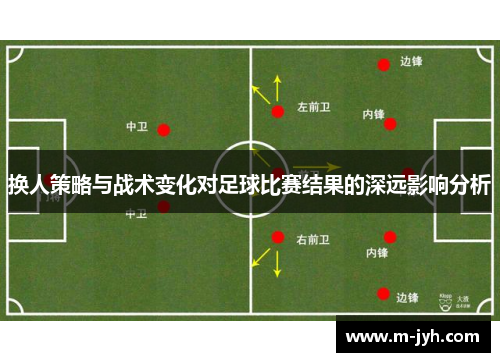 换人策略与战术变化对足球比赛结果的深远影响分析